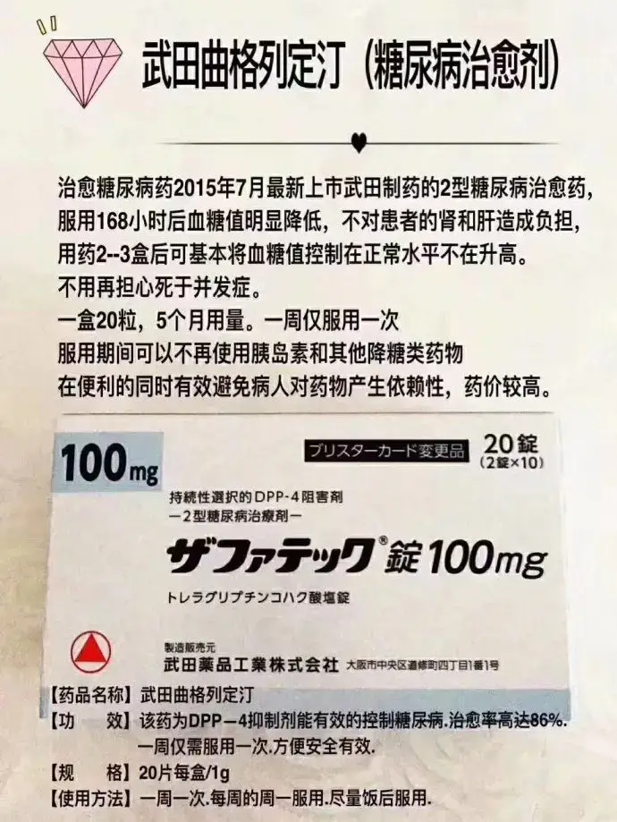日本武田 糖尿病 老糖100mg 曲格列汀 琥珀酸盐片 DPP-4抑制剂 20片/盒
